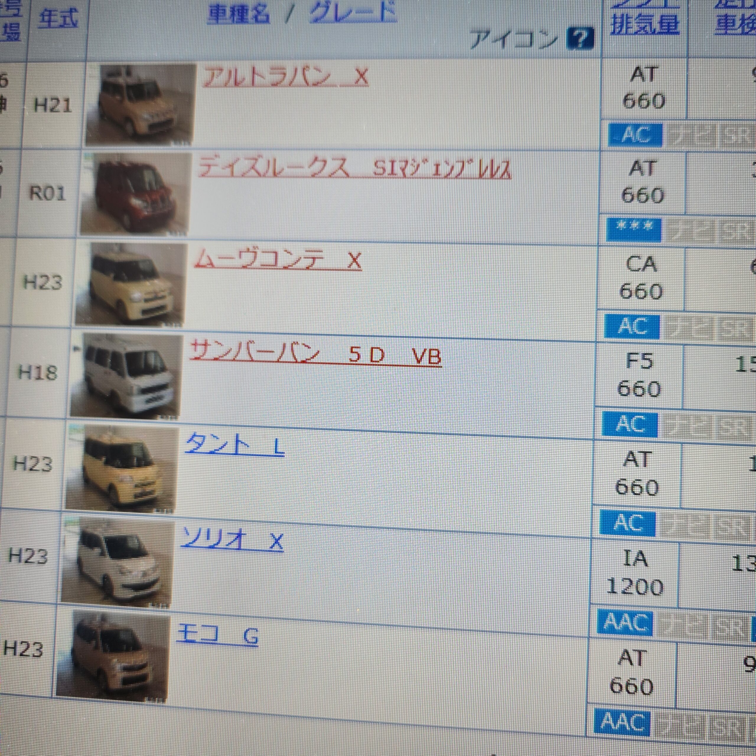 本日のオークション仕入れと売り